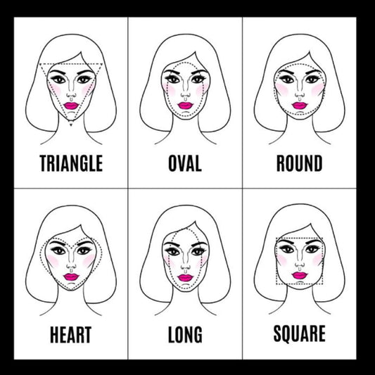 The Right Earring For Your Face Shape