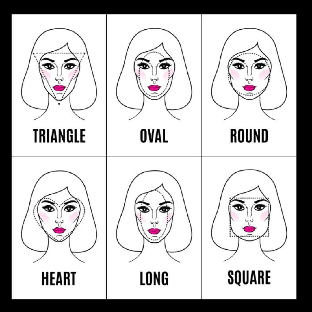 The Right Earring For Your Face Shape
